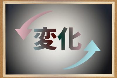 変化に強く,持続可能なビジネスに 変化に強い計画が可能です.想定される変化に対し最適化ベースのシミュレーションを行うことで,ロバストな計画が可能になります.
変化への迅速な対応が可能です.意思決定の自動化(もしくは半自動化)が可能になるため,想定外の変化へも迅速な対応が可能です.
特定の人に依存しない持続可能なビジネスにすることができます.